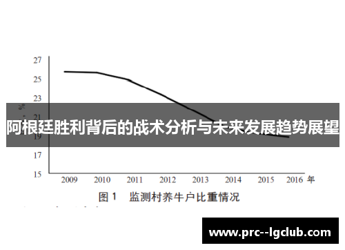阿根廷胜利背后的战术分析与未来发展趋势展望