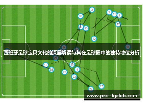 西班牙足球宝贝文化的深层解读与其在足球圈中的独特地位分析 西班牙足球宝贝文化的深层解读与其在足球圈中的独特地位分析