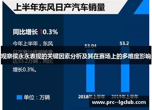观察侯永永表现的关键因素分析及其在赛场上的多维度影响