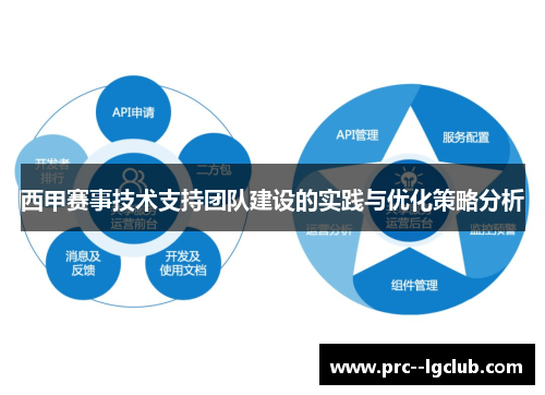 西甲赛事技术支持团队建设的实践与优化策略分析
