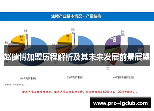 赵健博加盟历程解析及其未来发展前景展望 赵健博加盟历程解析及其未来发展前景展望