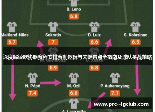 深度解读欧协联赛程安排赛制逻辑与关键看点全指南及球队备战策略