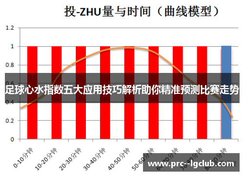 足球心水指数五大应用技巧解析助你精准预测比赛走势