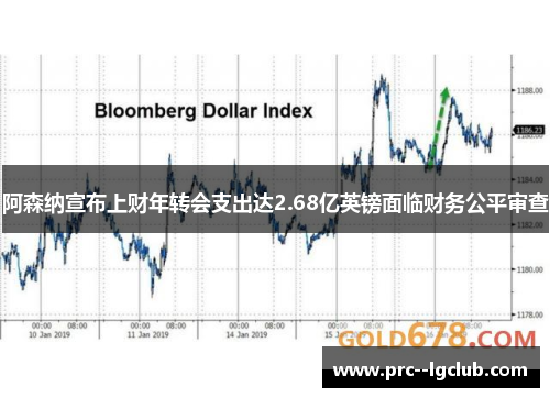 阿森纳宣布上财年转会支出达2.68亿英镑面临财务公平审查 阿森纳宣布上财年转会支出达2.68亿英镑面临财务公平审查