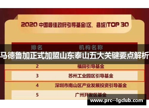 马德鲁加正式加盟山东泰山五大关键要点解析